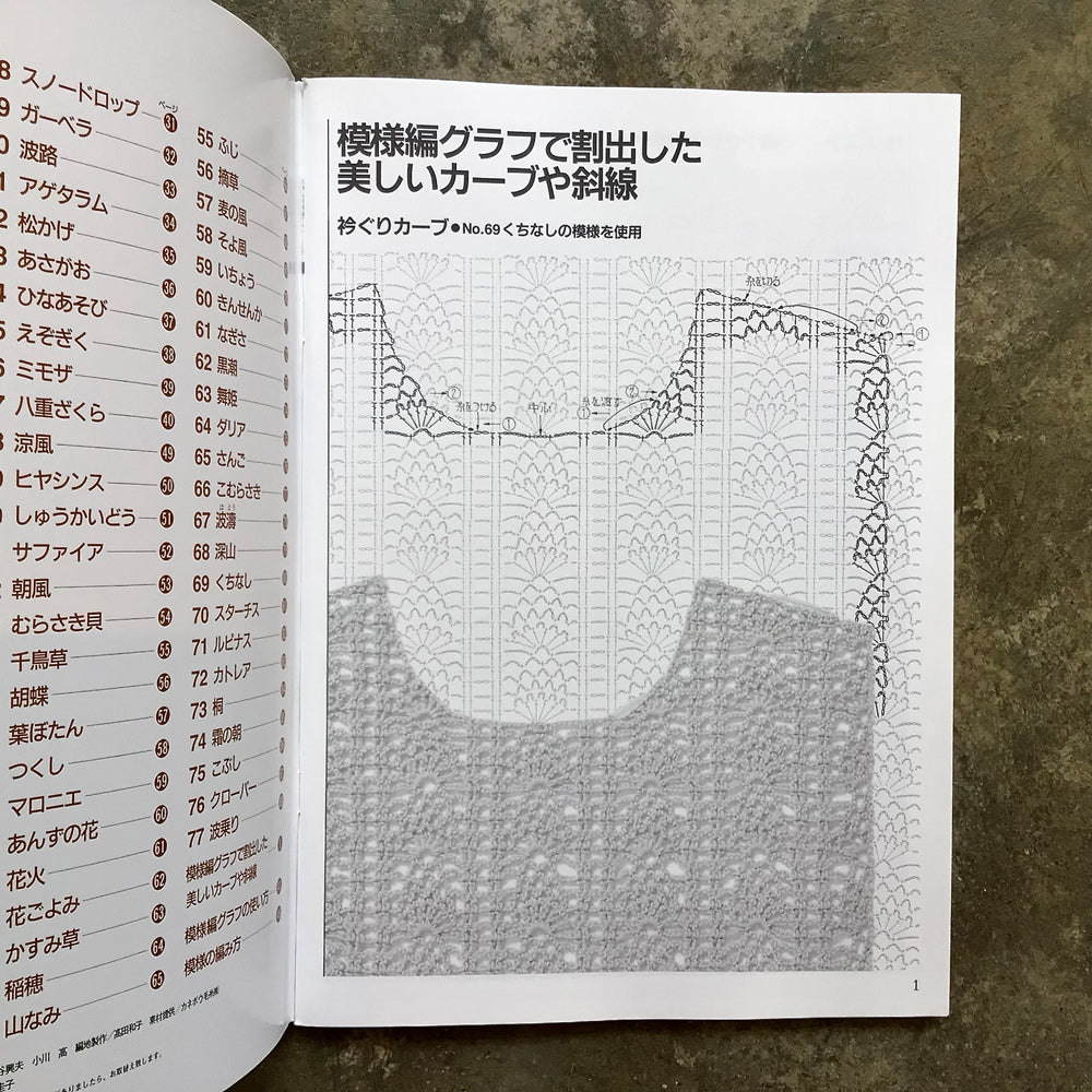 Crochet stitch interval method: Life-size pattern graph かぎ針あみ割り出し法 実物大模様編グラフ