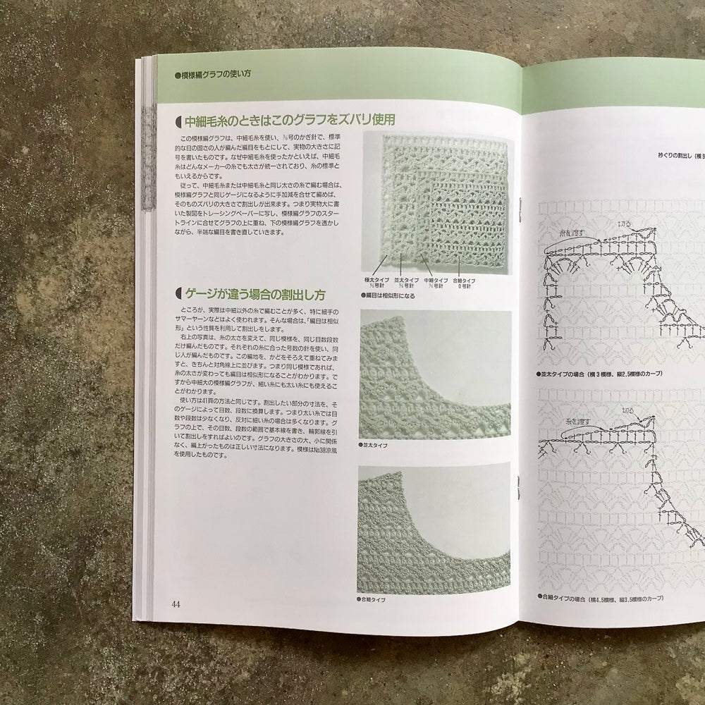 Crochet stitch interval method: Life-size pattern graph かぎ針あみ割り出し法 実物大模様編グラフ