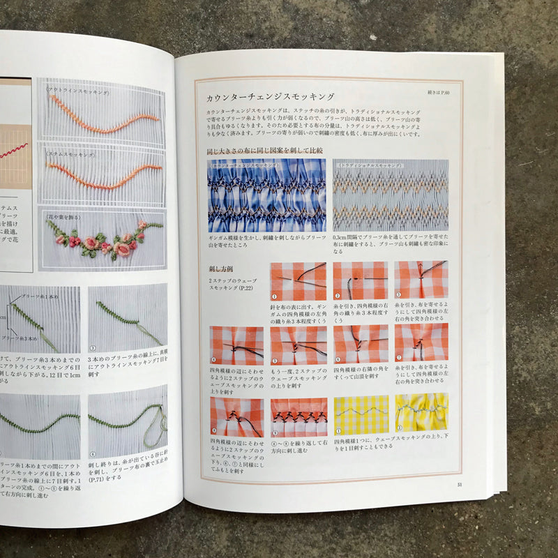 28 smocking techniques learned from the basics | 基礎から学ぶ28のスモッキングテクニック