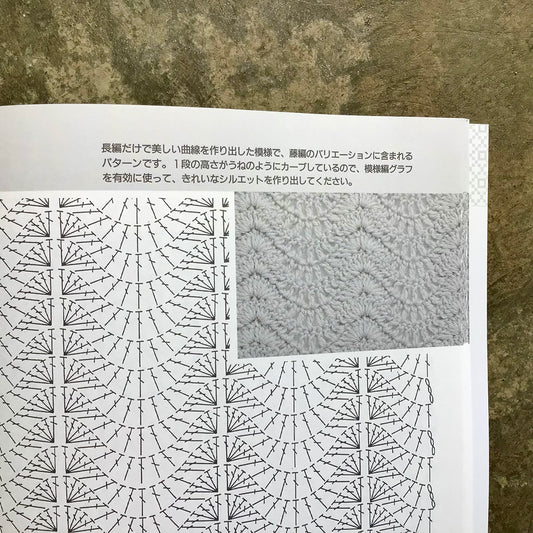 Crochet stitch interval method: Life-size pattern graph かぎ針あみ割り出し法　実物大模様編グラフ
