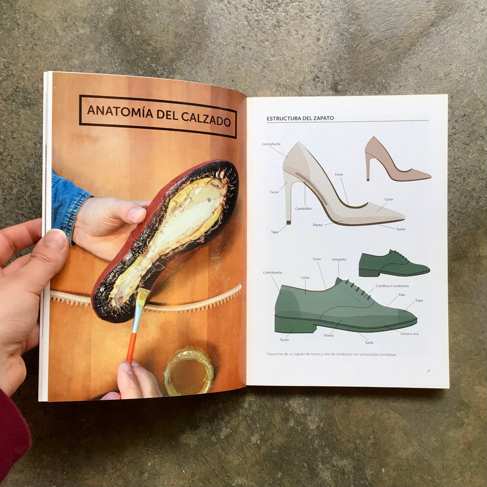 Patronaje y Confección de Calzado