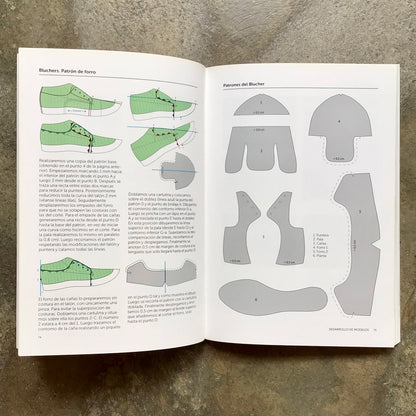 Patronaje y Confección de Calzado