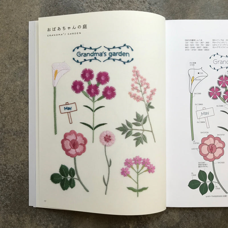 Bitte's Embroidery: Flowers, Sweets, and Favorite Things - My Tips for Beautiful Embroidery, from How to Copy Designs to Ironing | ｂｉｔｔｅの刺しゅう　花とお菓子と好きなもの　図案の写し方からアイロン仕上げまで私流・きれいな刺しゅうのコツ