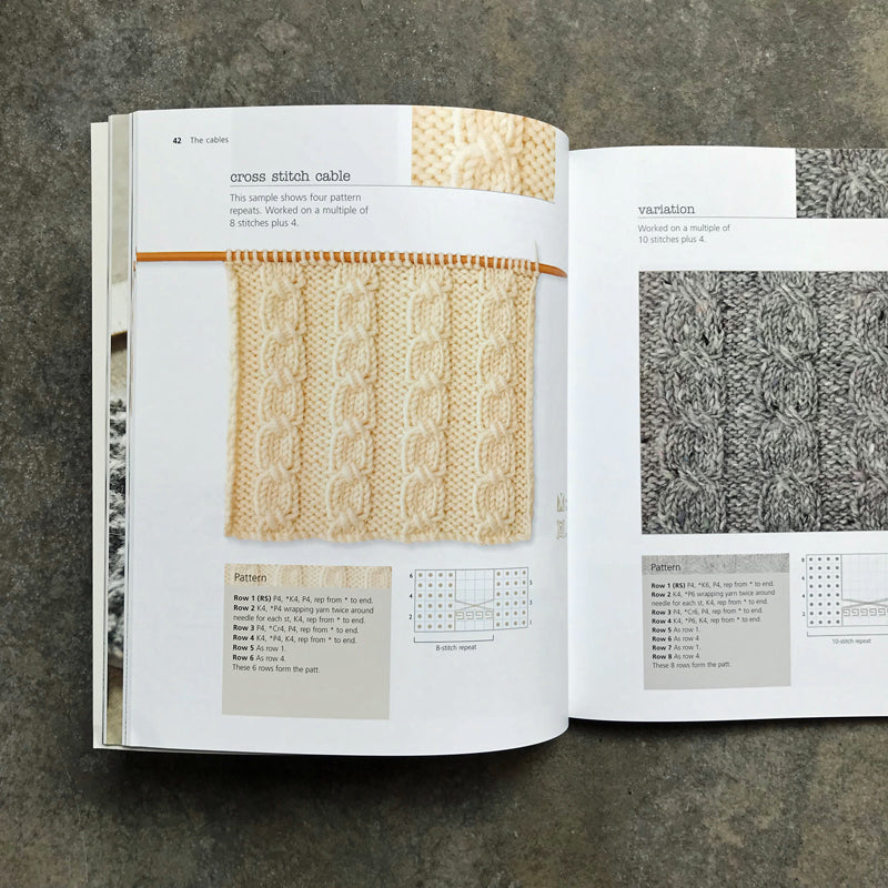 The Very Easy Guide to Cable Knitting