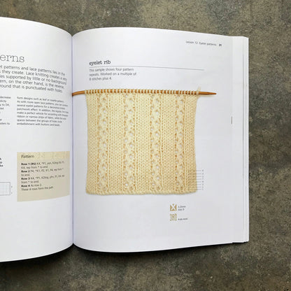 The Very Easy Guide to Lace Knitting