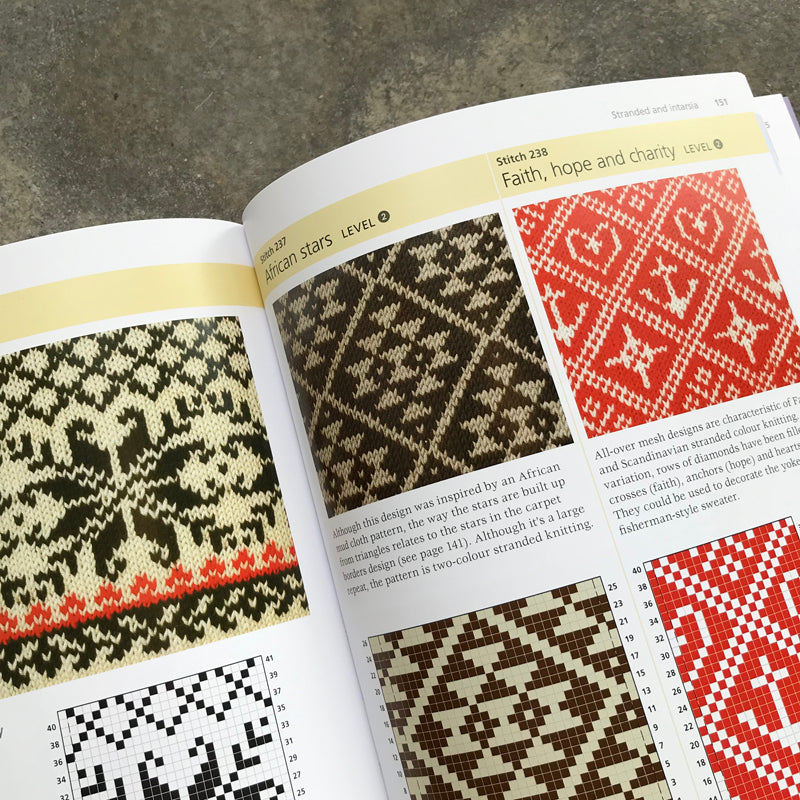 The Knitter's Stitch Collection